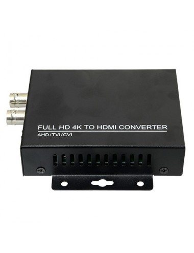 Video converter from HD BNC to HDMI, BNC loop